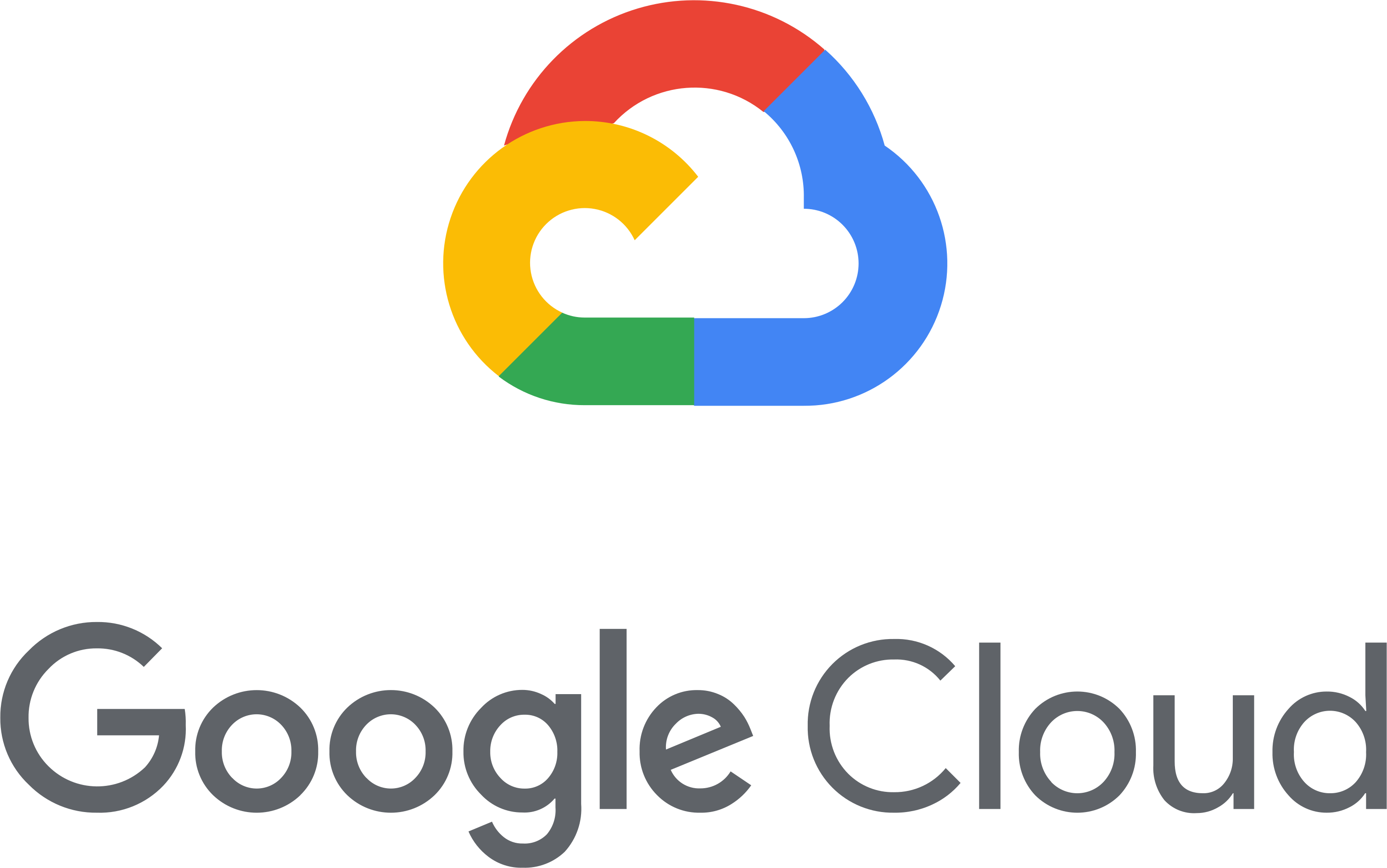 Logo Google Cloud Plateforme